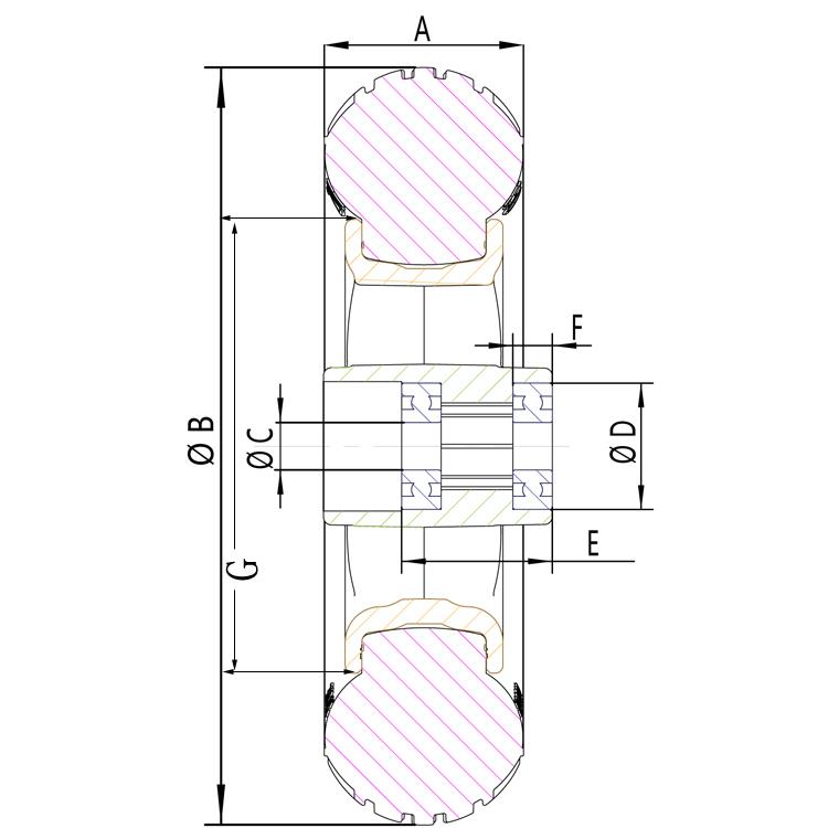 1 Wheels' Structure.jpg